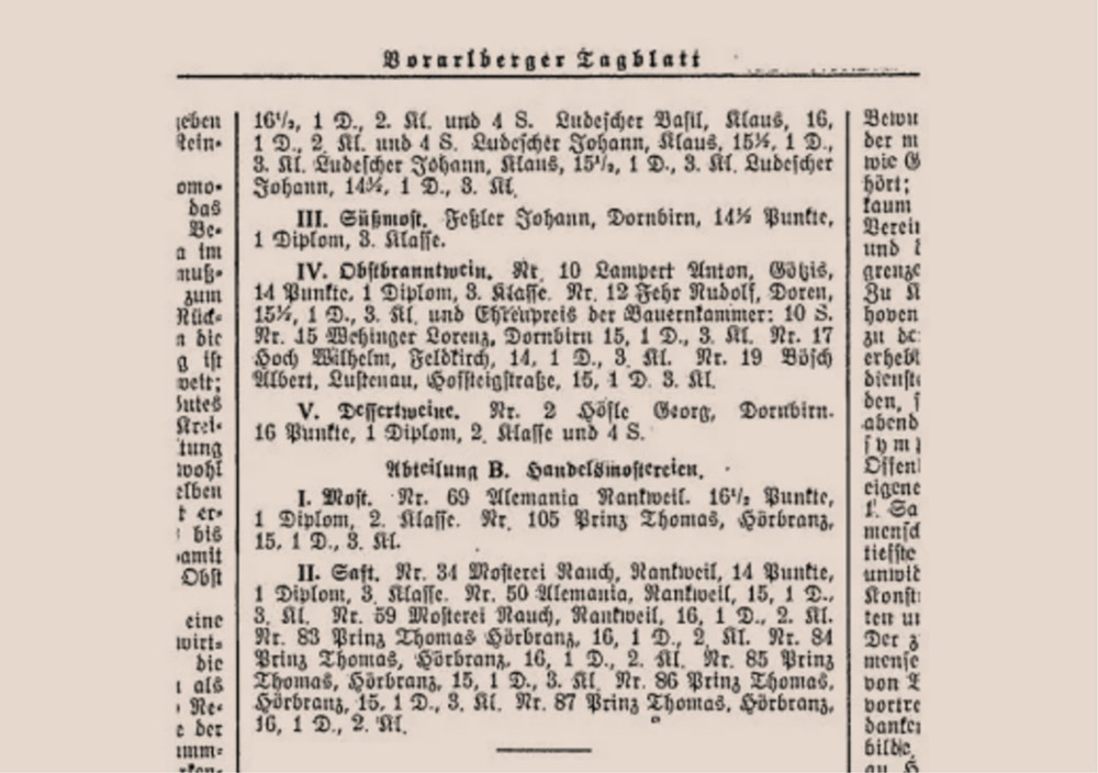 Eine eingescannte Seite aus einer deutschsprachigen Zeitung listet Namen, Ergebnisse und Preise von verschiedenen Wettbewerben oder Ranglisten auf, geordnet in nummerierten und beschrifteten Abschnitten.